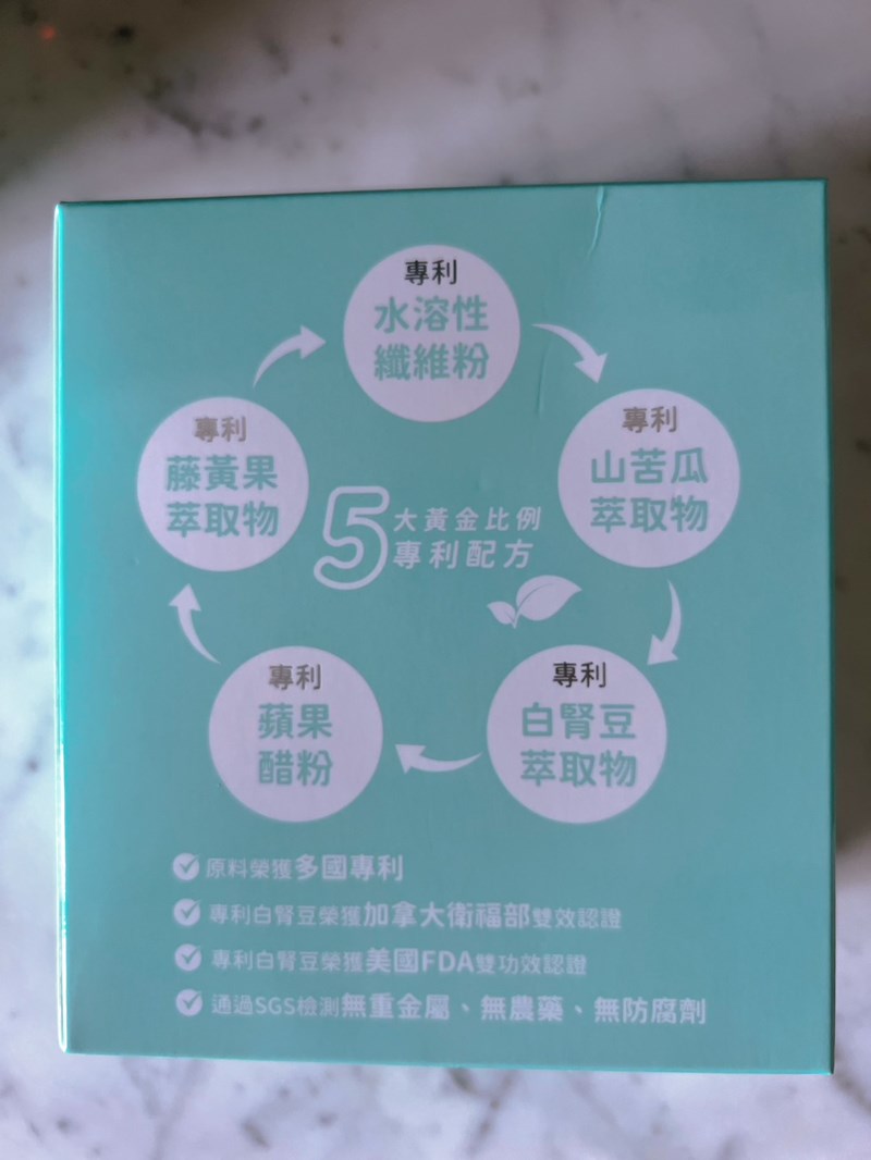 試用